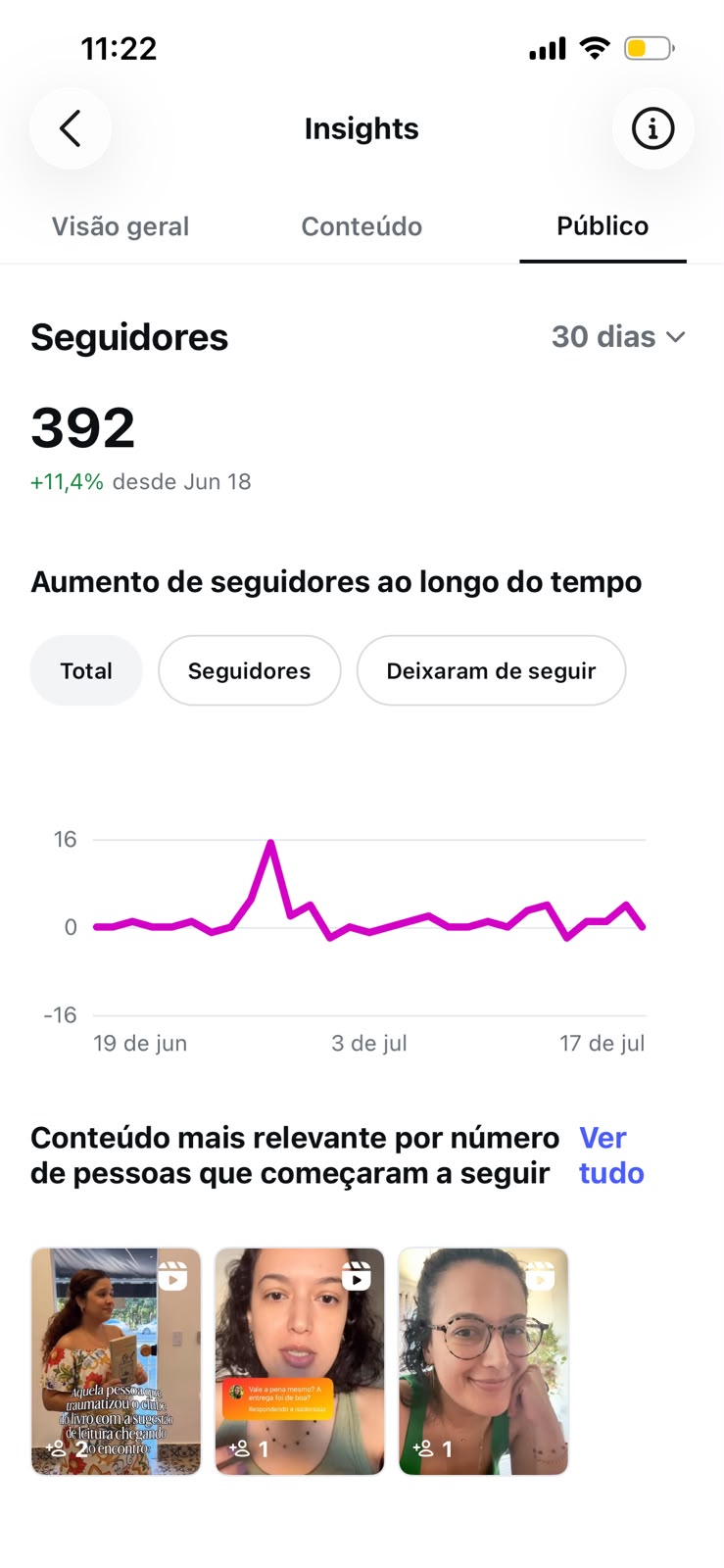 Métrica